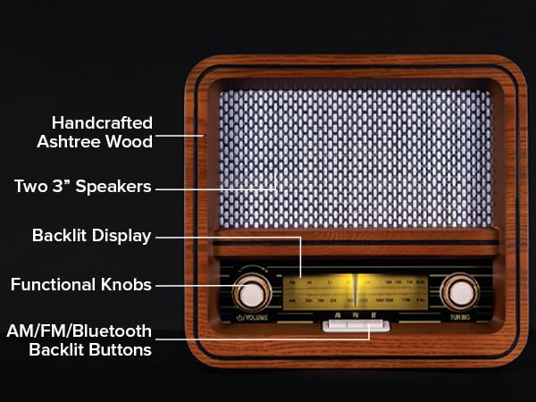 Fuse RAD Retro Radio – Fuse Audio